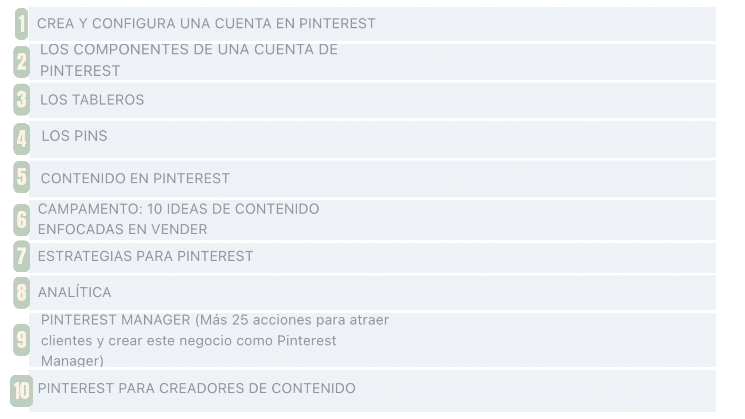 Resumen de Páginas de Ventas